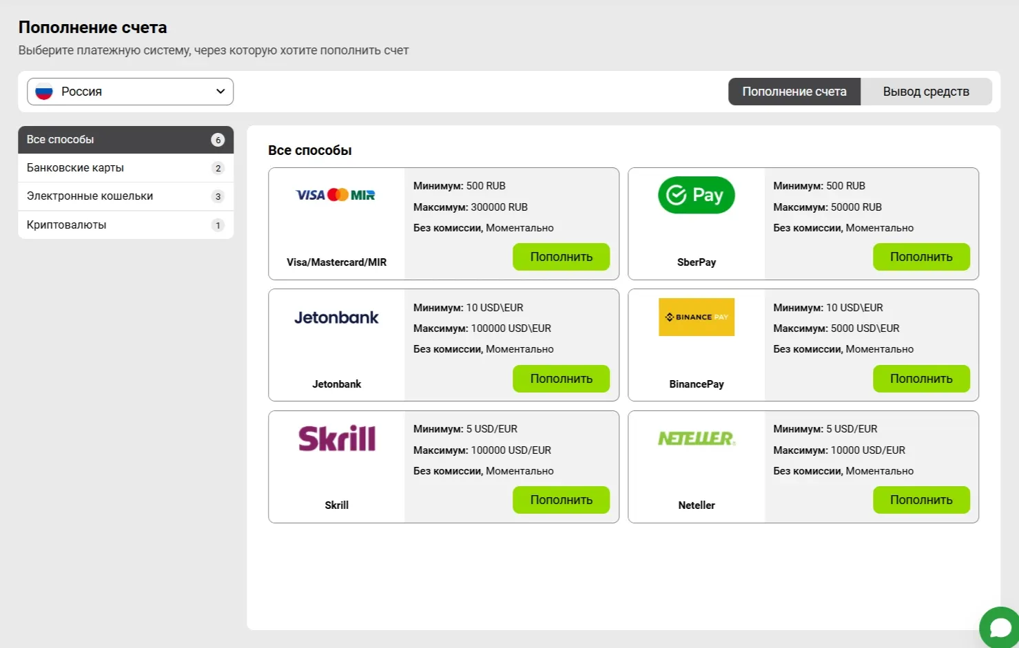 Как выводить деньги с Win Win
